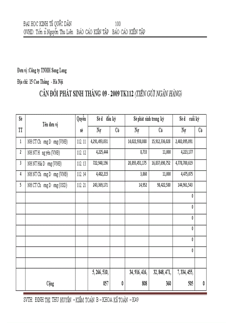 image for page Một số đánh giá về tình hình tổ chức hạch toán kế toán tại công ty TNHH Nhựa Song Long