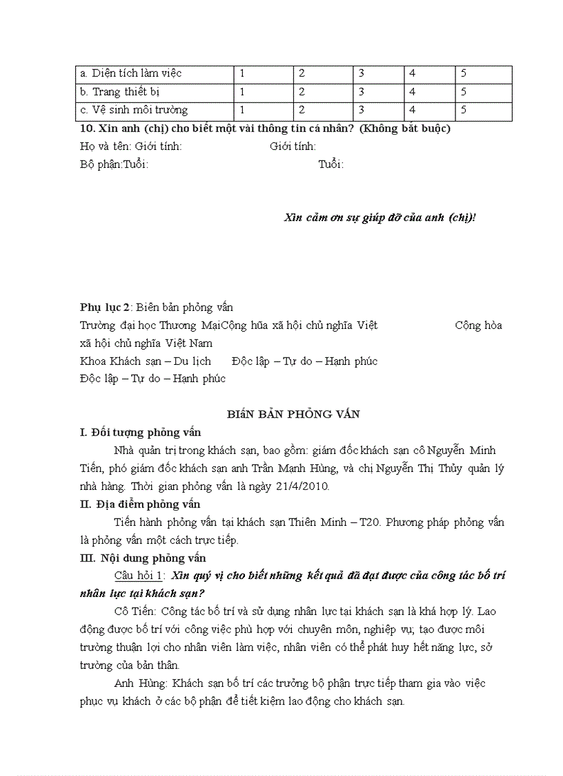 image for page Hoàn thiện bố trí và sử dụng nhân lực tại khách sạn Thiên Minh – T20