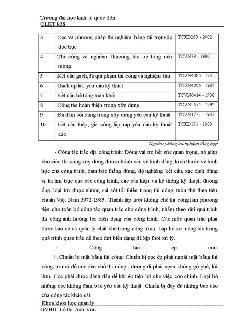 image for page Giải pháp nâng cao năng lực – Tư vấn - Thiết kế - Giám sát, thi công tại Viện Địa Kỹ Thuật và Công Trình Trường Đại Học Xây Dựng Hà Nội