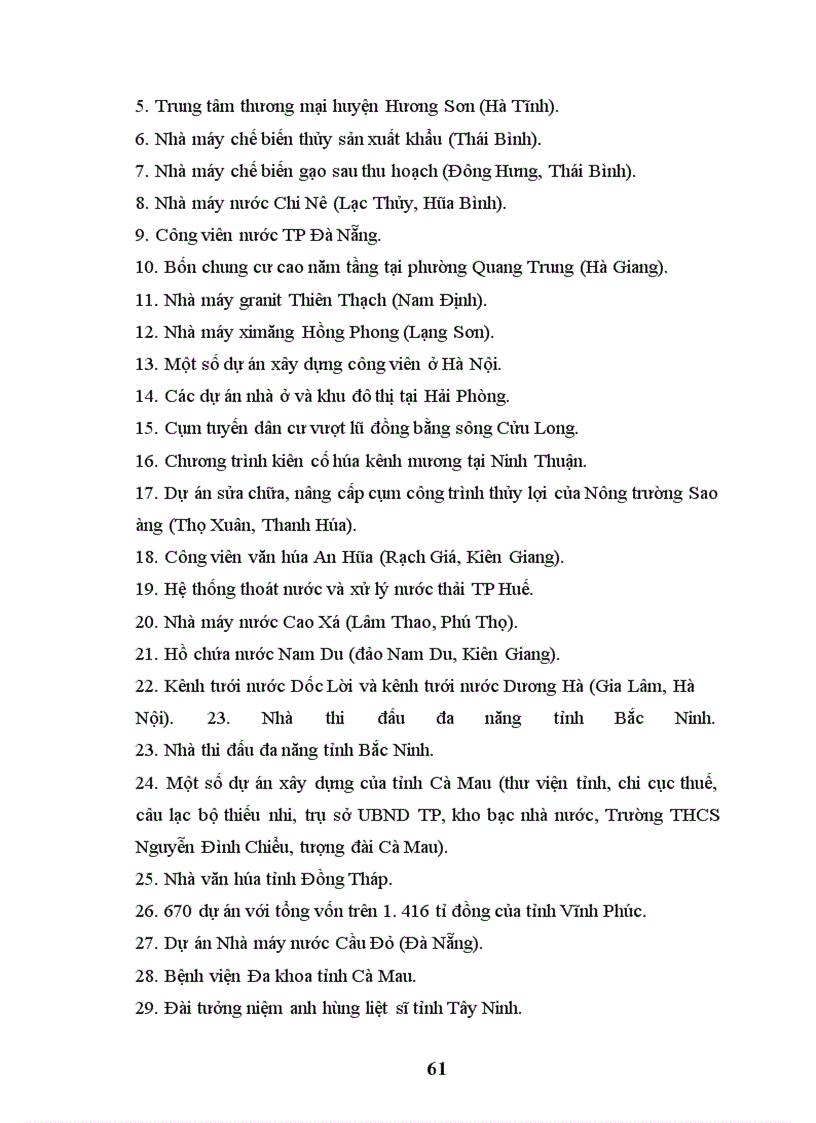 image for page Thất thoát và lãng phí trong đầu tư