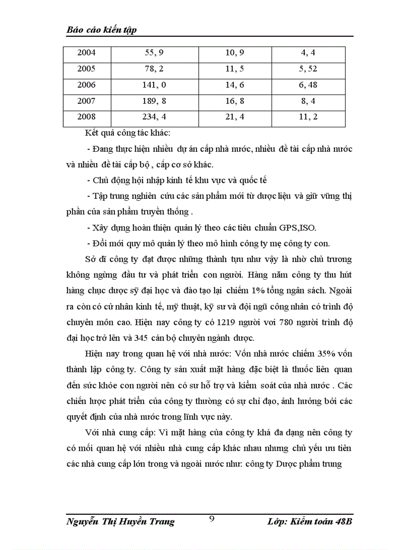 image for page Báo cáo thực tập tại công ty cổ phần dược traphaco