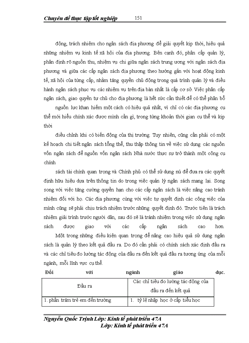 image for page Quản lý chi tiêu công tại huyện Yên Hưng tỉnh Quảng Ninh