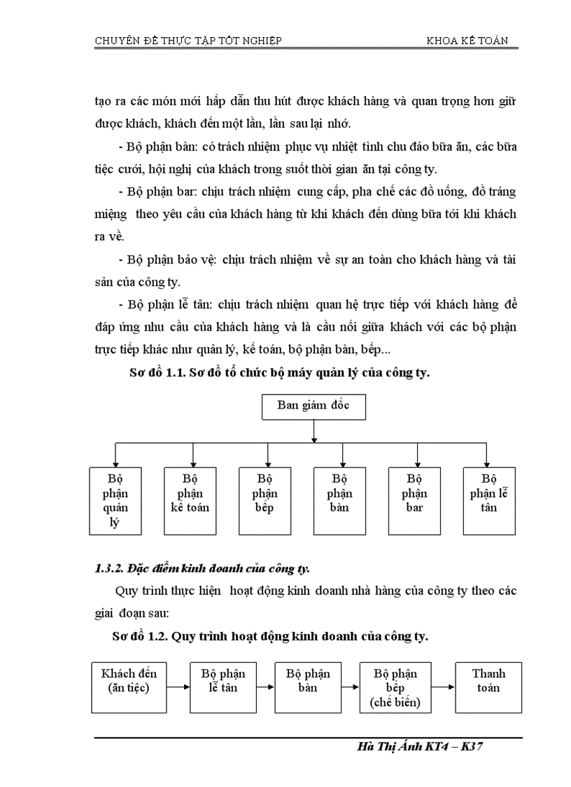 image for page Kế toán chi phí sản xuất và tính giá thànhsản phẩm dịch vụ ăn uống