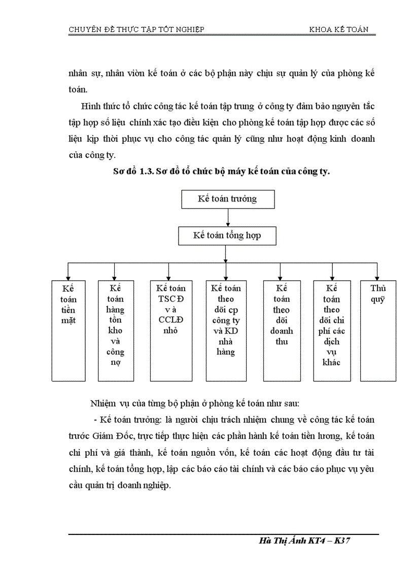 image for page Kế toán chi phí sản xuất và tính giá thànhsản phẩm dịch vụ ăn uống