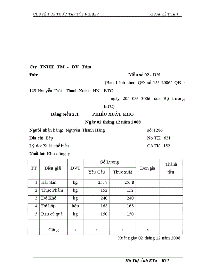 image for page Kế toán chi phí sản xuất và tính giá thànhsản phẩm dịch vụ ăn uống