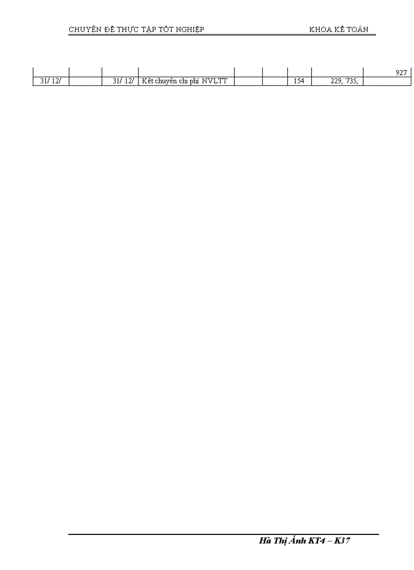 image for page Kế toán chi phí sản xuất và tính giá thànhsản phẩm dịch vụ ăn uống