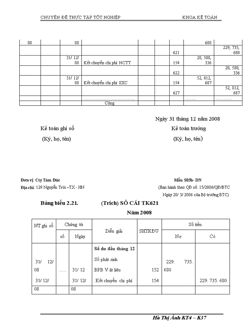 image for page Kế toán chi phí sản xuất và tính giá thànhsản phẩm dịch vụ ăn uống
