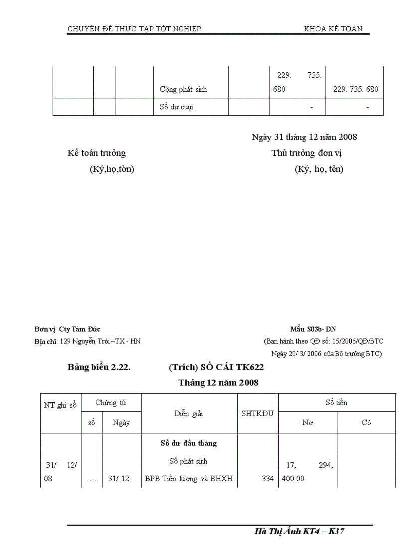 image for page Kế toán chi phí sản xuất và tính giá thànhsản phẩm dịch vụ ăn uống