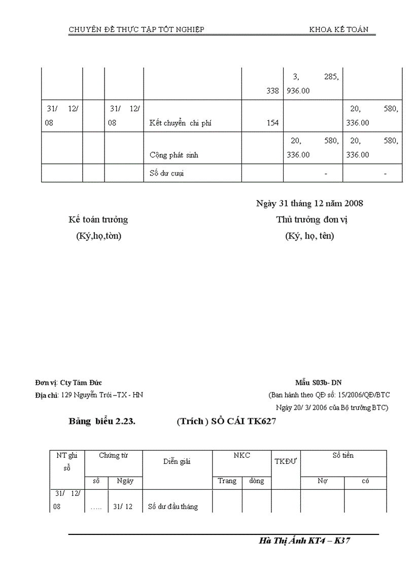 image for page Kế toán chi phí sản xuất và tính giá thànhsản phẩm dịch vụ ăn uống