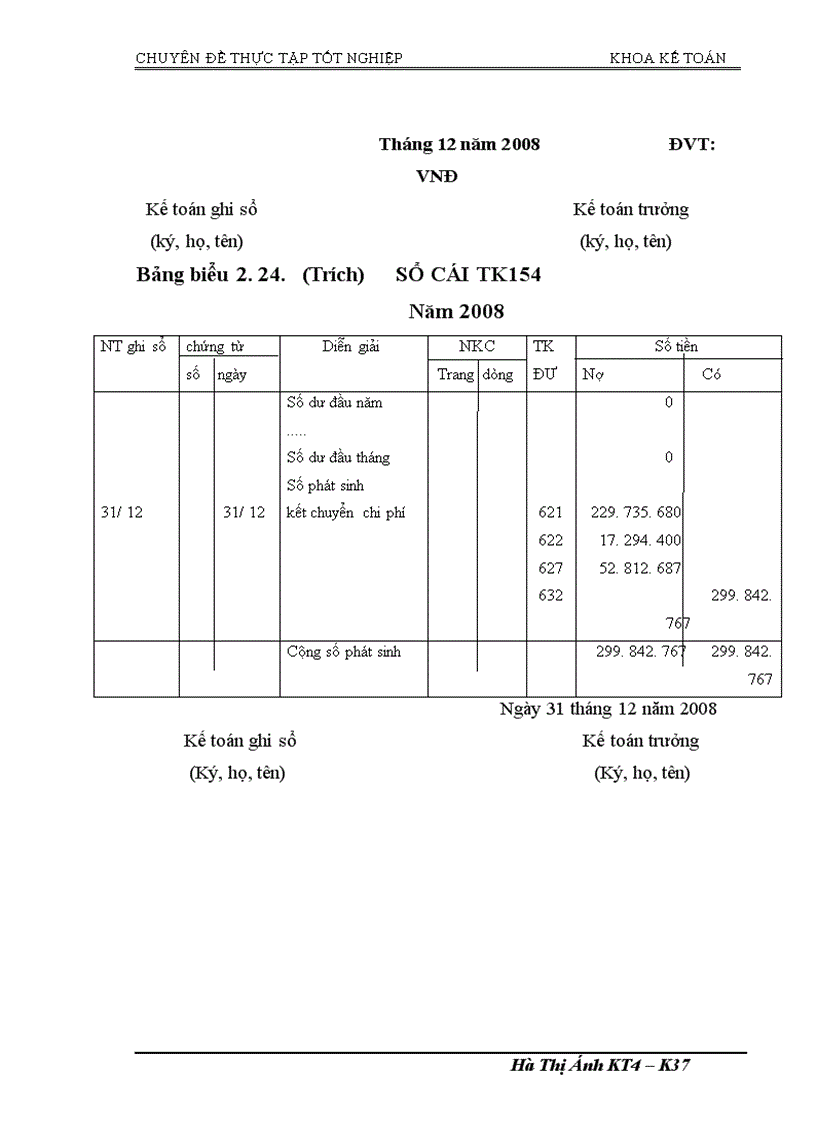 image for page Kế toán chi phí sản xuất và tính giá thànhsản phẩm dịch vụ ăn uống