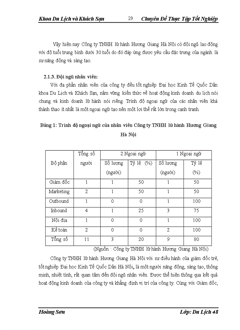 image for page Giải pháp nhằm thu hút khách nội địa của công ty TNHH lữ hành Hương Giang Hà Nội