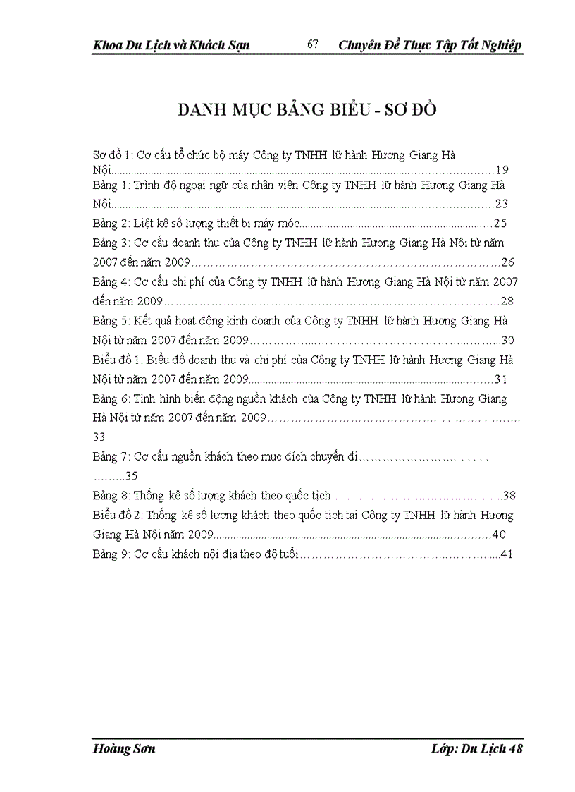 image for page Giải pháp nhằm thu hút khách nội địa của công ty TNHH lữ hành Hương Giang Hà Nội