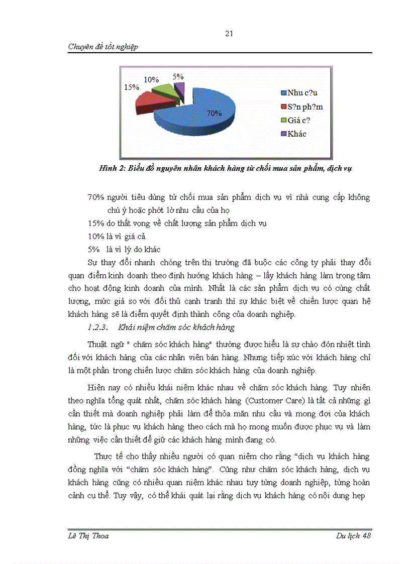 image for page Hoàn thiện hoạt động chăm sóc khách hàng tại Công ty Thương Mại và Dịch vụ Lữ hành Tân Việt