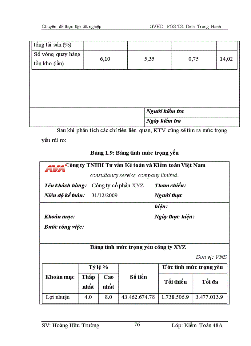 image for page Thực trạng vận dụng thủ tục phân tích kiểm toán khoản mục doanh thu trong kiểm toán báo cáo tài chính do công ty ava thực hiện