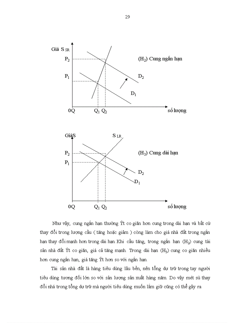 image for page Các giải pháp hoàn thiện và phát triển thị trường bất động sản tại Hà Nội hiện nay
