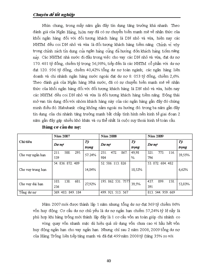 image for page Giải pháp nâng cao chất lượng tín dụng tại Chi nhánh Hàng Trống Ngân hàng TMCP nhà Hà Nội