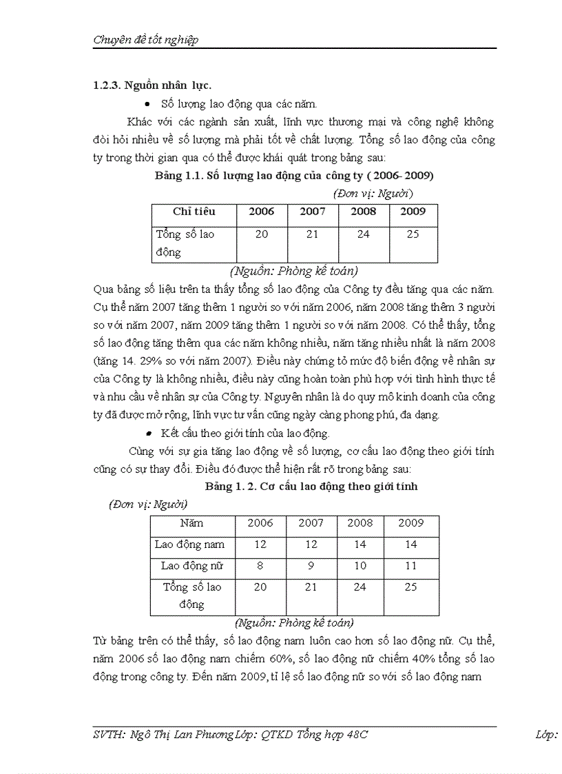 image for page Nâng cao năng lực cạnh tranh công ty TNHH thương mại và công nghệ Nhật Quang