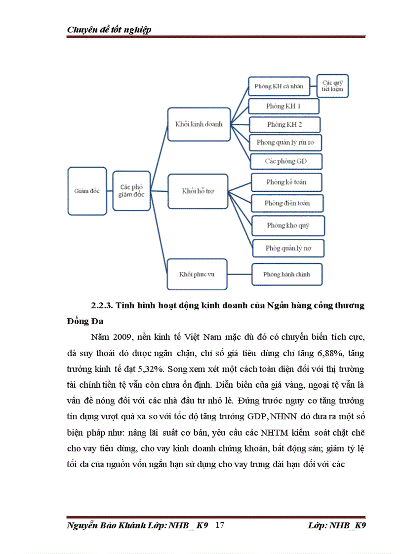 image for page Giải pháp tín dụng cho DN vừa và nhỏ của Ngân hàng công thương Đống Đa