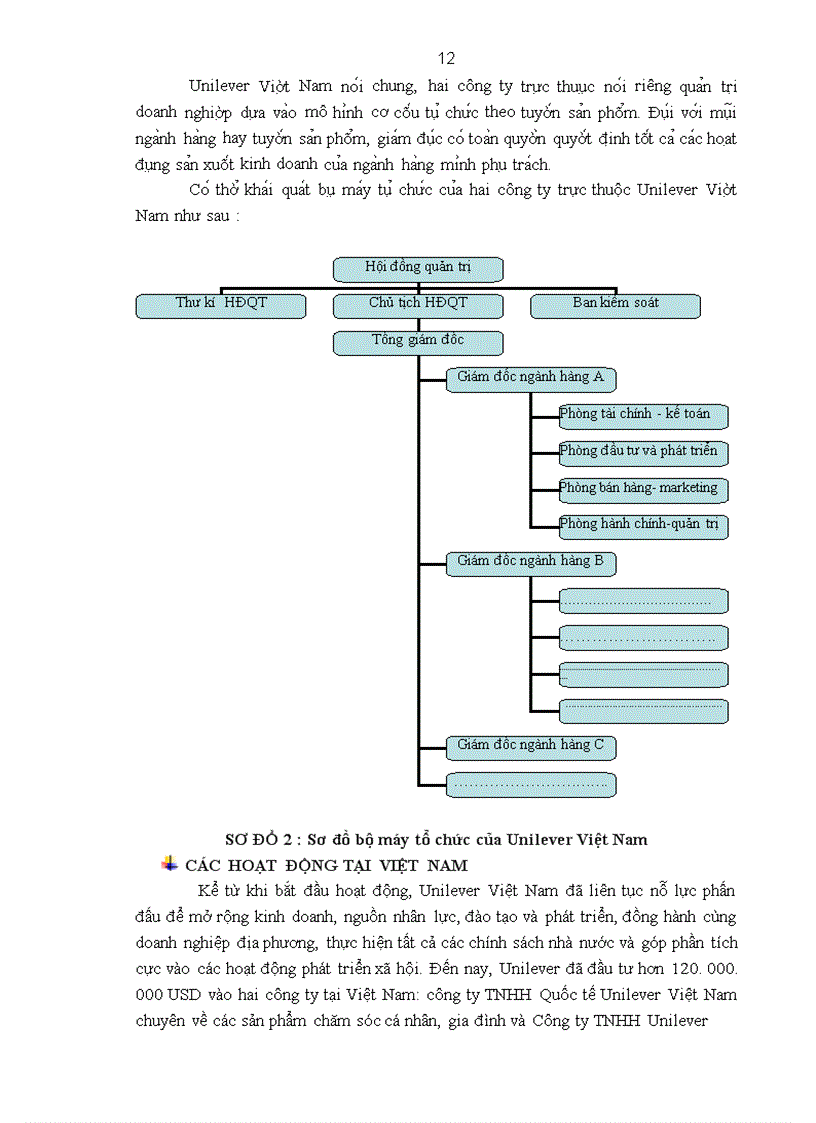 image for page Hoạt động quan hệ công chúng với thông điệp: “ Hãy để trẻ tự do vui chơi – ngại gì vết bẩn” cho thương hiệu OMO trên thị trường Việt Nam _Thực trạng và giải pháp