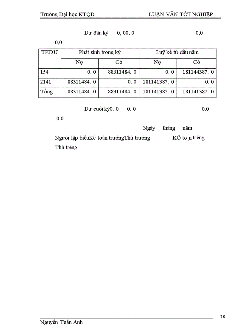 image for page Tổ chức hạch toán chi phí và tính giá thành sản phẩm tại Công ty hoá chất Sơn Hà Nội