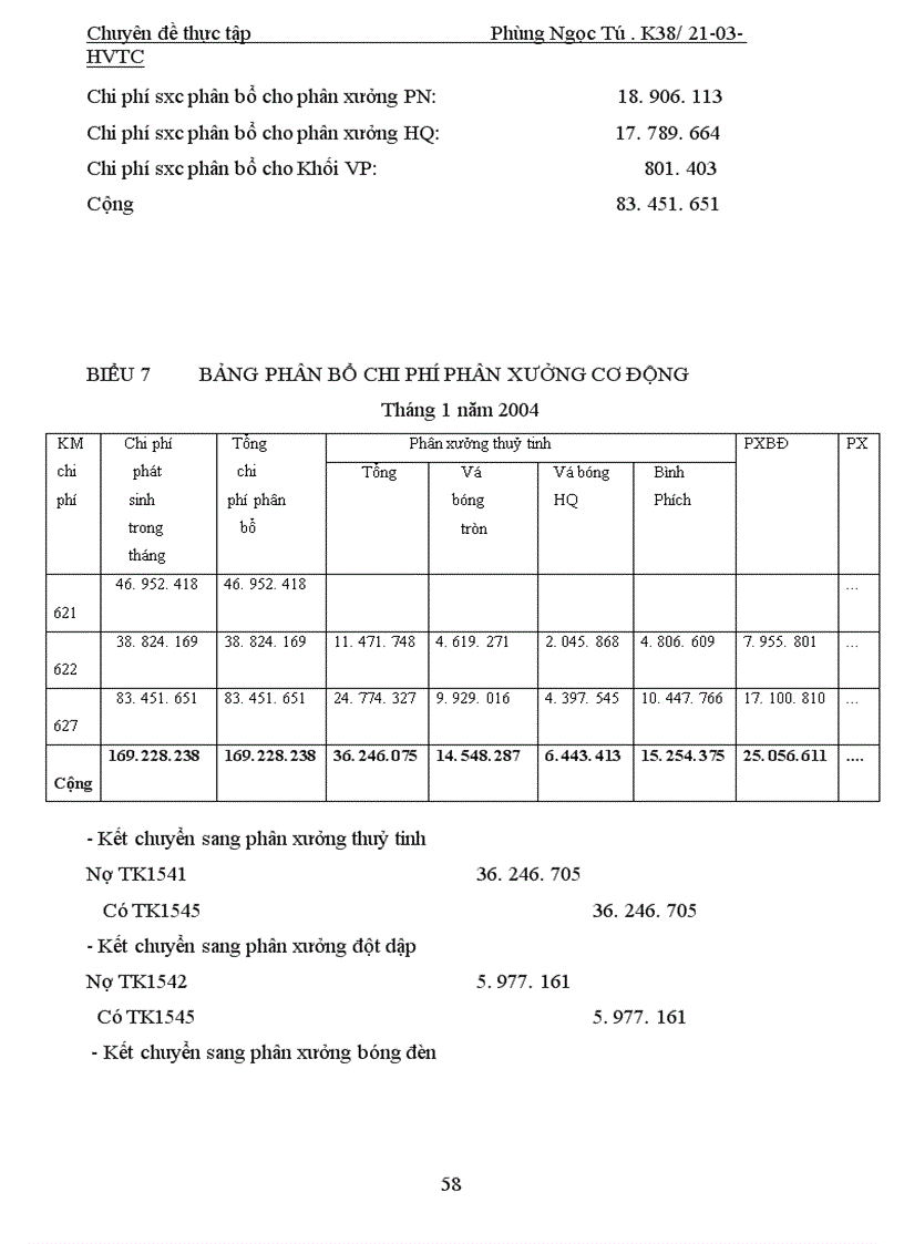 image for page Hoàn thiện tổ chức công tác hạch toán chi phí sản xuất và tính giá thành sản phẩm tại công ty Bóng đèn phích nước Rạng Đông