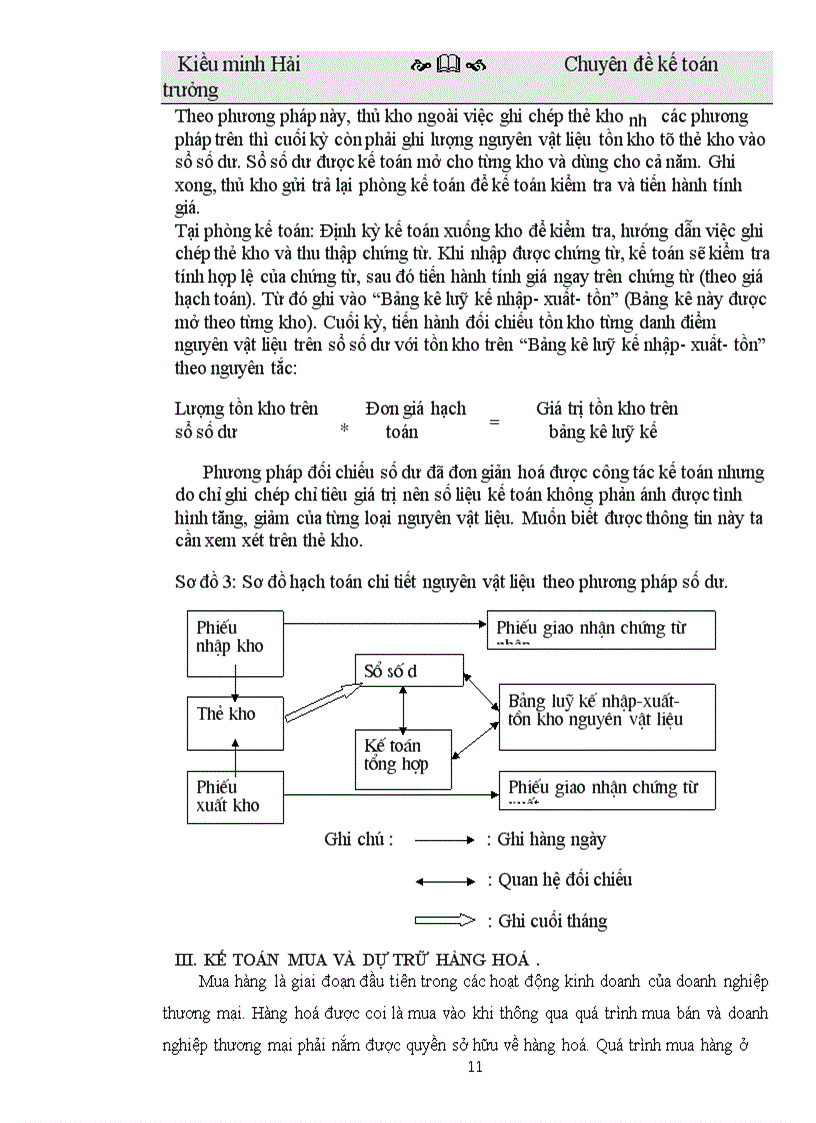 image for page Hoàn thiện kế toán nghiệp vụ mua hàng trong các doanh nghiệp thương mại