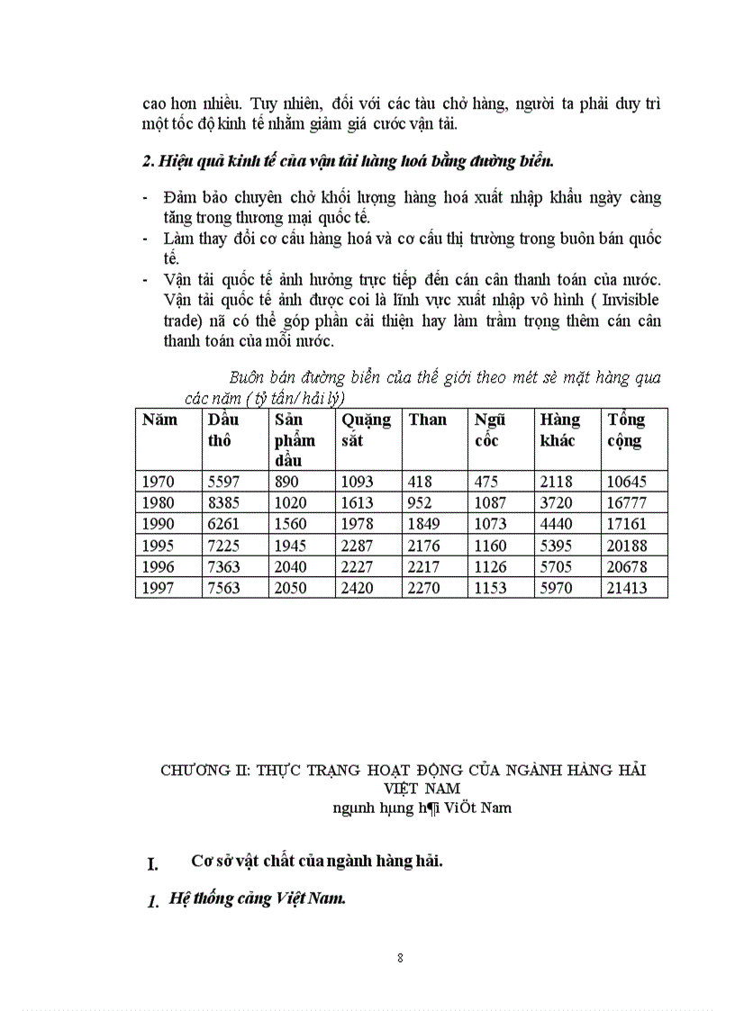 image for page Thực trạng và hoạt động và giải pháp phát triển hàng hải Việt Nam.