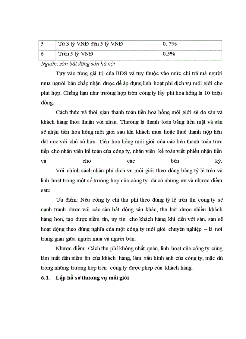 image for page Hoàn thiện hoạt động môi giới bất động sản tại sàn giao dịch bất động sản Hà Nội.
