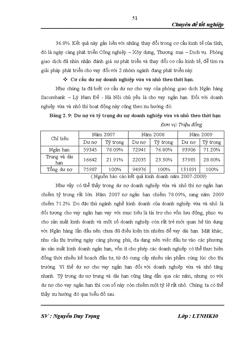 image for page Phát triển hoạt động cho vay đối với Doanh nghiệp vừa và nhỏ tại phòng giao dịch Ngân hàng Sacombank – Lý Nam Đế - Hà Nội