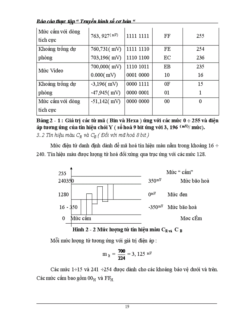 image for page Xử lý số liệu truyền hình