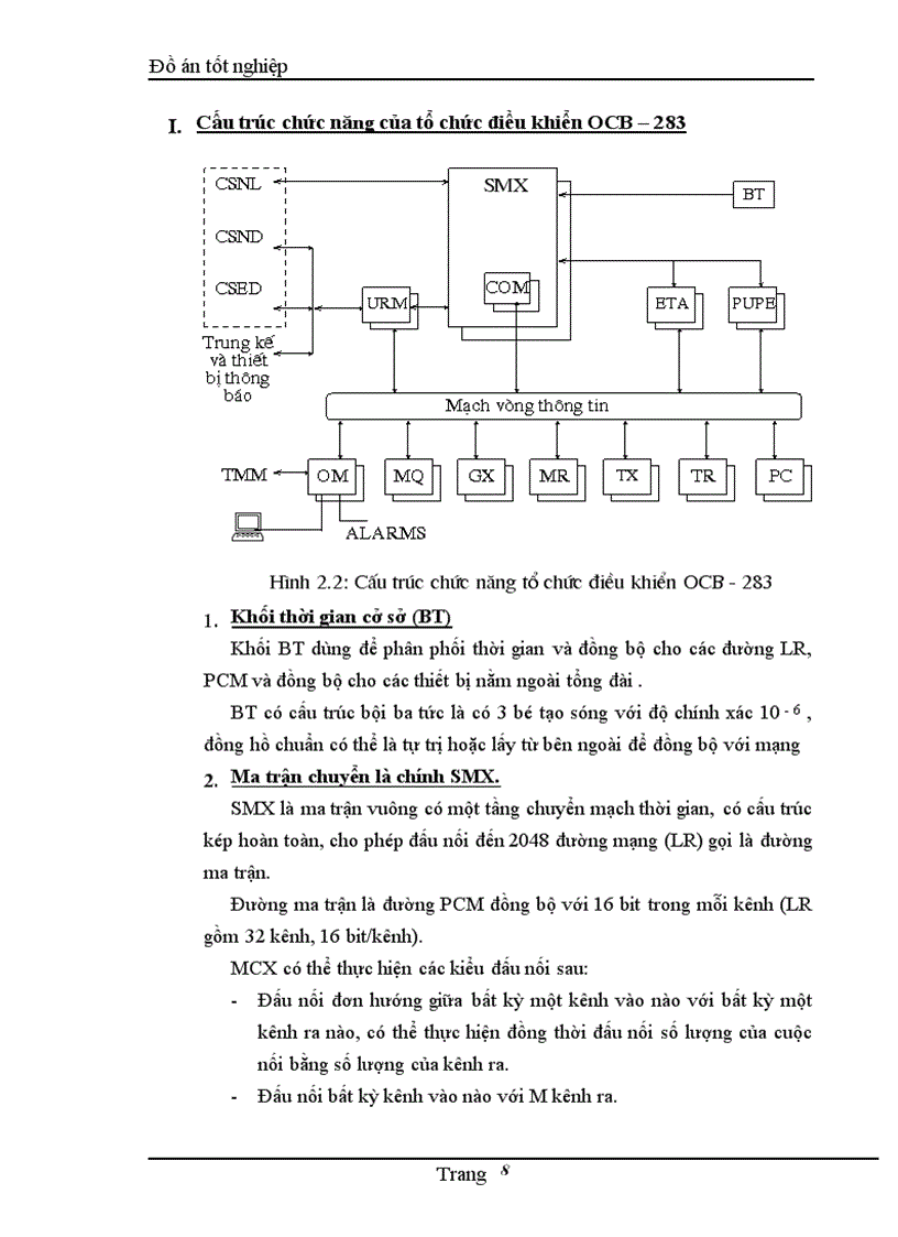 image for page Tổng đài Alcatel 1000 E10