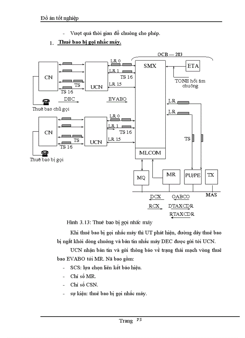 image for page Tổng đài Alcatel 1000 E10