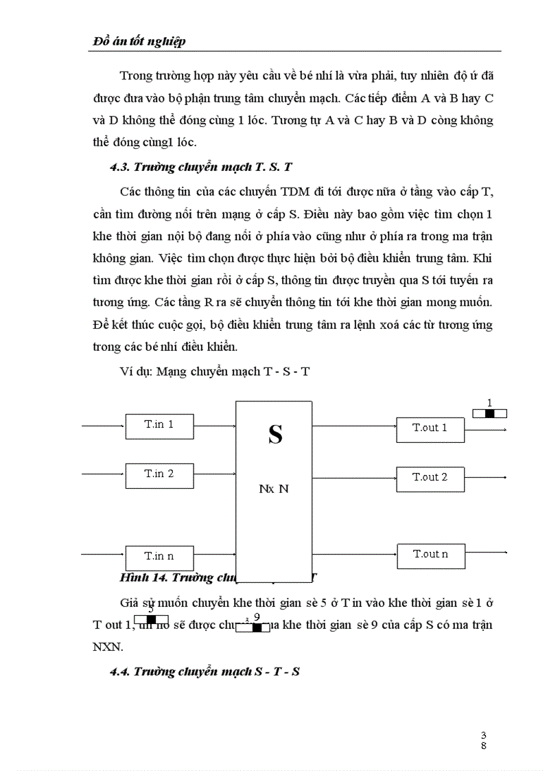 image for page Tìm hiểu tổng đài số SPC.