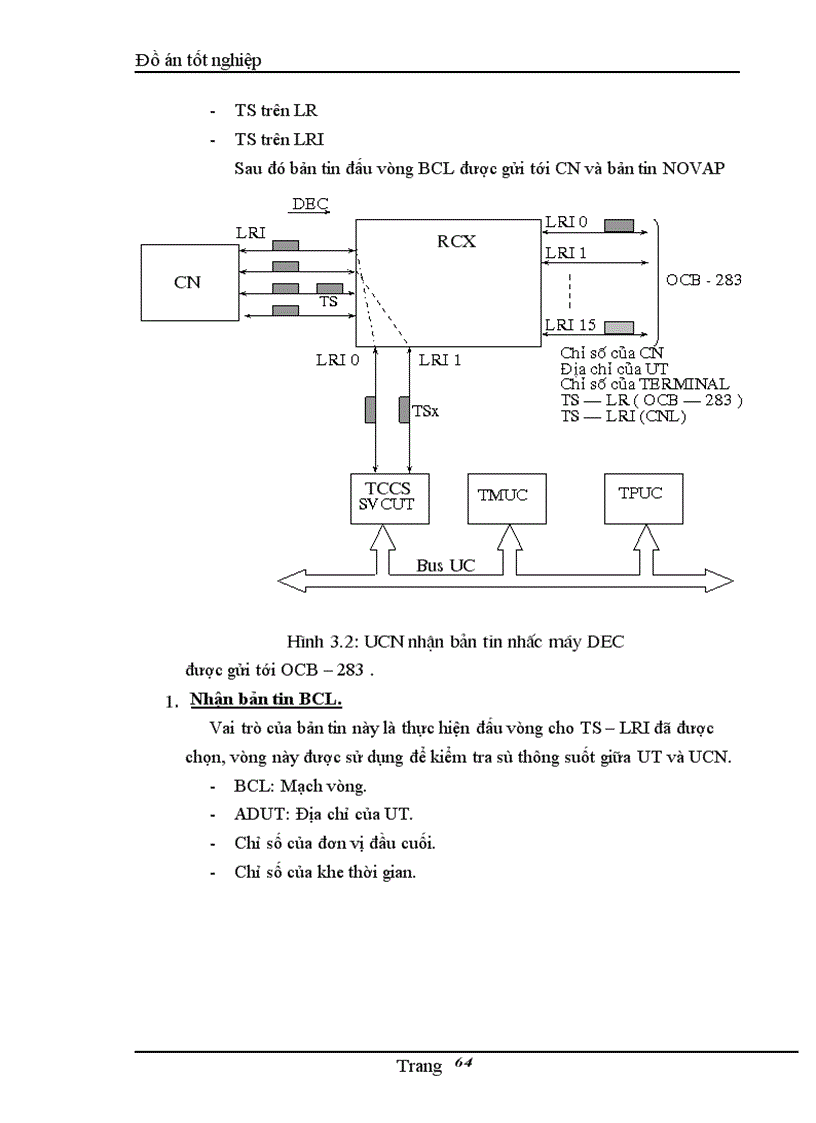 image for page Cấu trúc tổng đài Alcatel