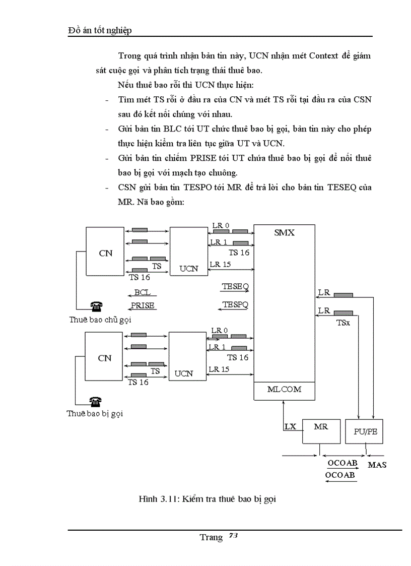 image for page Cấu trúc tổng đài Alcatel