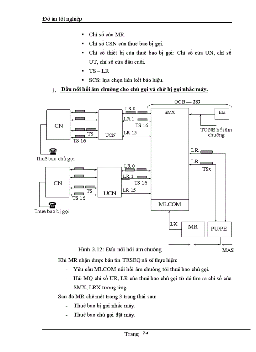 image for page Cấu trúc tổng đài Alcatel