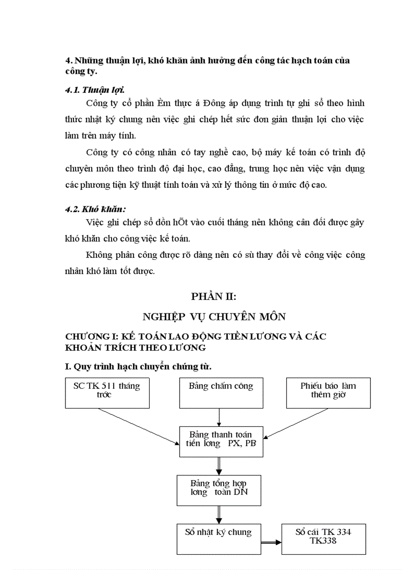 image for page Kế toán nguyên vật liệu – công cụ dụng cụ ở công ty Công ty cổ phần ẩm thực á Đông