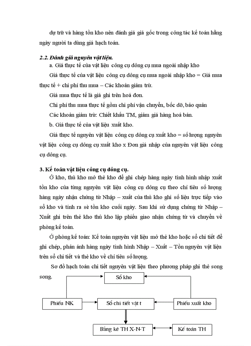 image for page Kế toán nguyên vật liệu – công cụ dụng cụ ở công ty Công ty cổ phần ẩm thực á Đông