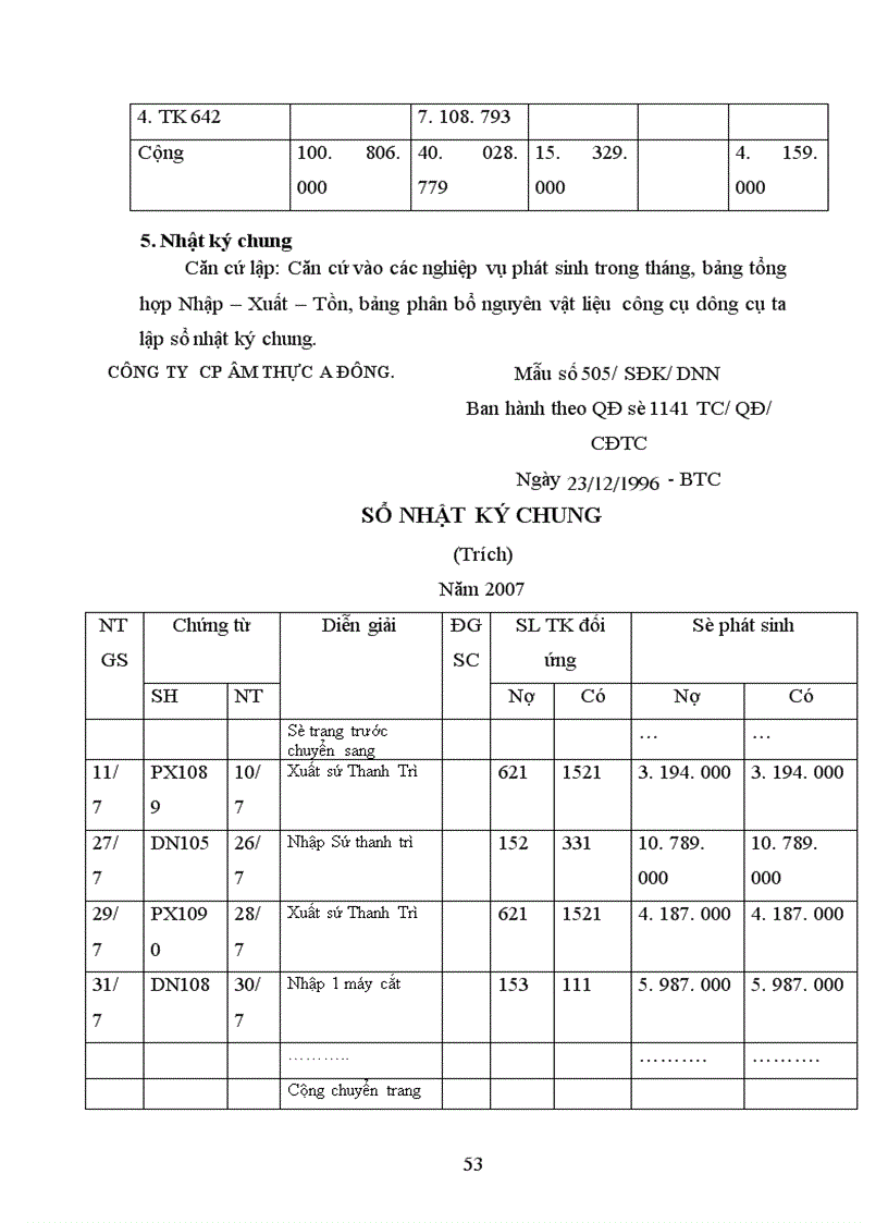 image for page Kế toán nguyên vật liệu – công cụ dụng cụ ở công ty Công ty cổ phần ẩm thực á Đông