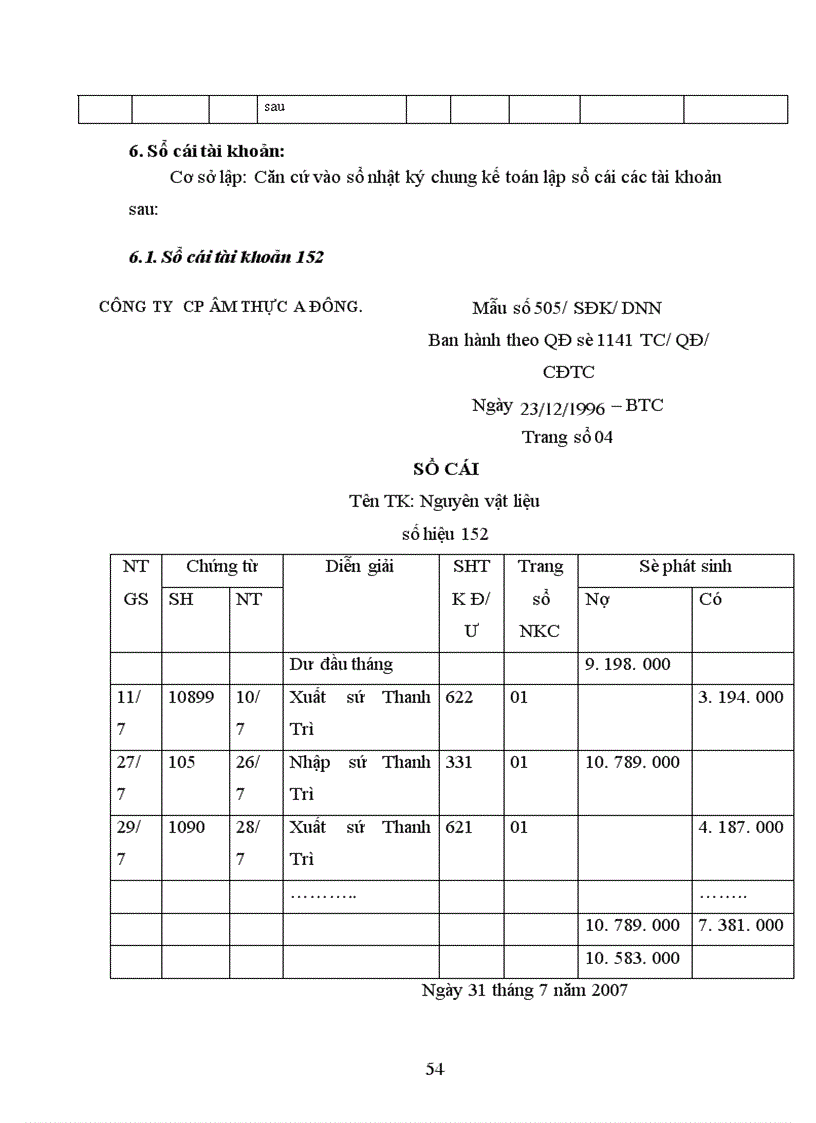 image for page Kế toán nguyên vật liệu – công cụ dụng cụ ở công ty Công ty cổ phần ẩm thực á Đông