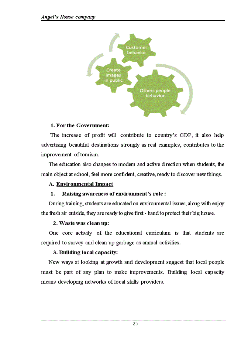 image for page Angel children