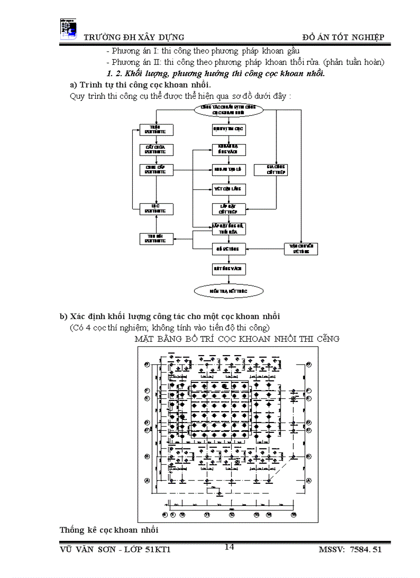 image for page Thiết kế tổ chức thi công nhà học chính A2 – hoc viện công nghệ bưu chính viễn thông - Phường Văn Mỗ - Quận Hà Đông - Hà Nội