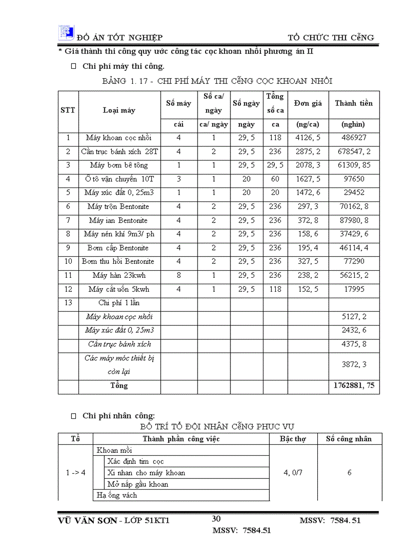 image for page Thiết kế tổ chức thi công nhà học chính A2 – hoc viện công nghệ bưu chính viễn thông - Phường Văn Mỗ - Quận Hà Đông - Hà Nội