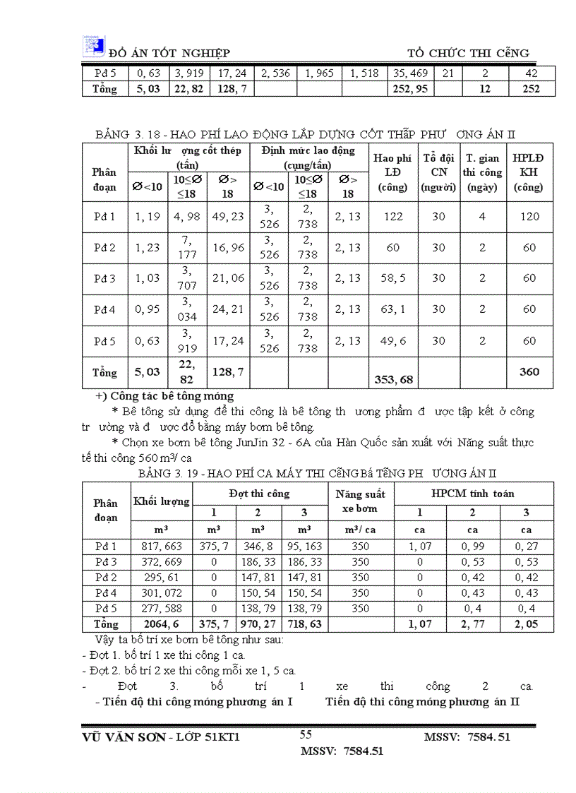 image for page Thiết kế tổ chức thi công nhà học chính A2 – hoc viện công nghệ bưu chính viễn thông - Phường Văn Mỗ - Quận Hà Đông - Hà Nội