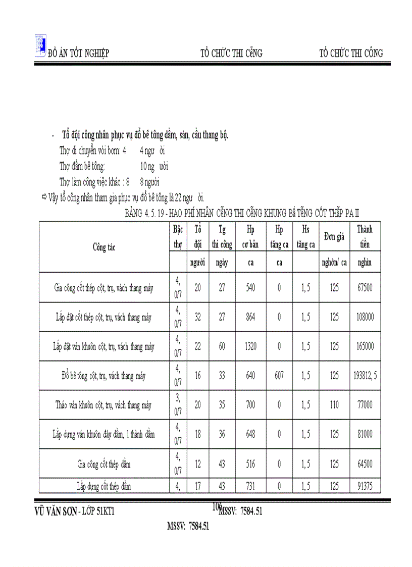 image for page Thiết kế tổ chức thi công nhà học chính A2 – hoc viện công nghệ bưu chính viễn thông - Phường Văn Mỗ - Quận Hà Đông - Hà Nội