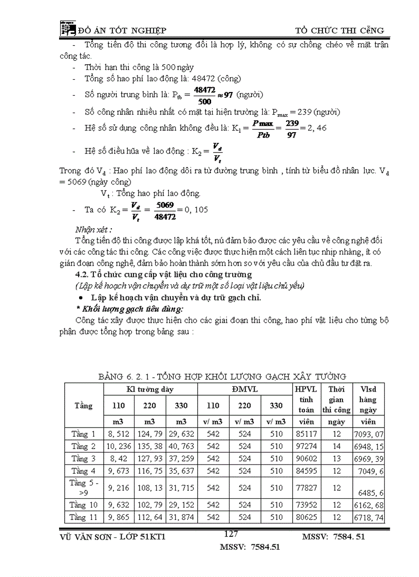 image for page Thiết kế tổ chức thi công nhà học chính A2 – hoc viện công nghệ bưu chính viễn thông - Phường Văn Mỗ - Quận Hà Đông - Hà Nội