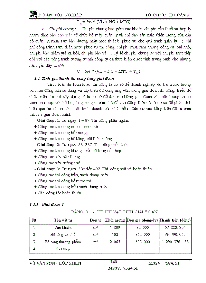 image for page Thiết kế tổ chức thi công nhà học chính A2 – hoc viện công nghệ bưu chính viễn thông - Phường Văn Mỗ - Quận Hà Đông - Hà Nội
