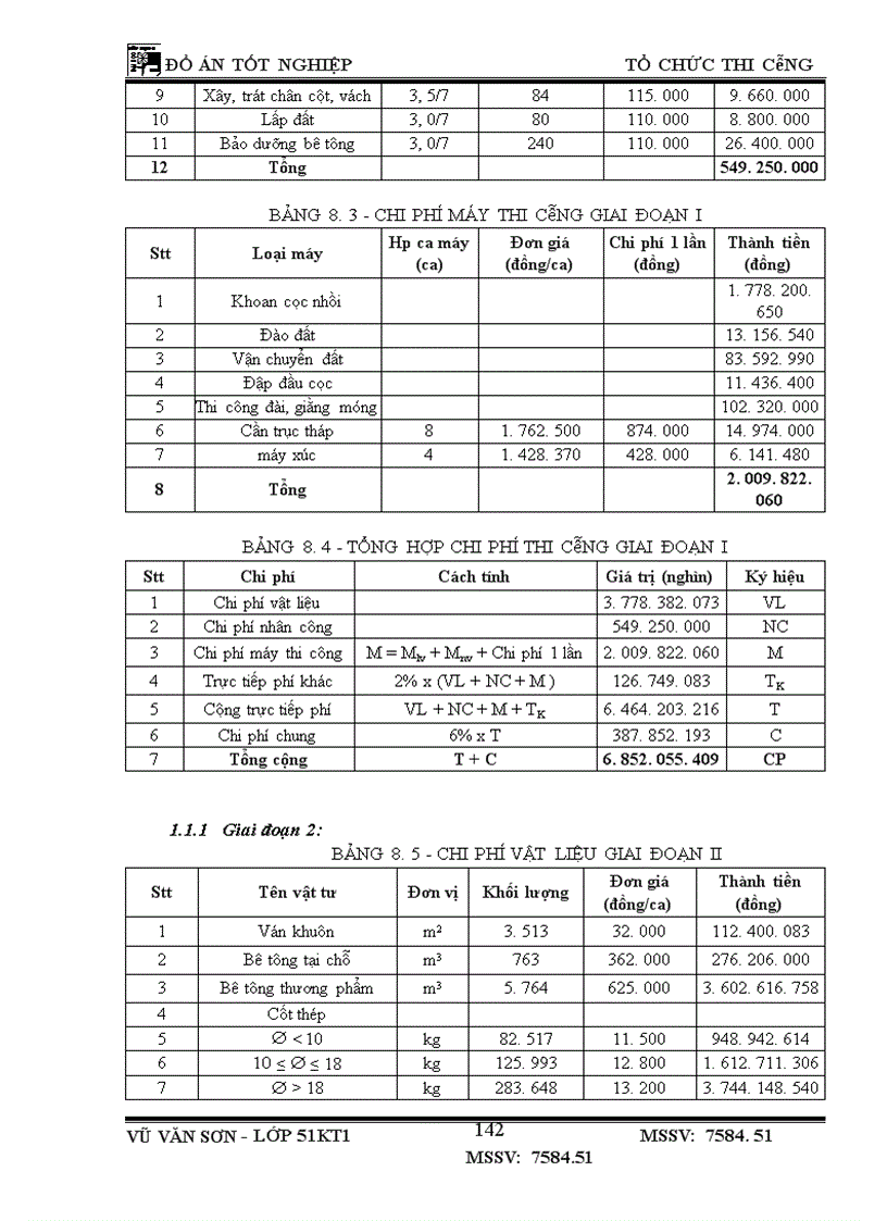 image for page Thiết kế tổ chức thi công nhà học chính A2 – hoc viện công nghệ bưu chính viễn thông - Phường Văn Mỗ - Quận Hà Đông - Hà Nội
