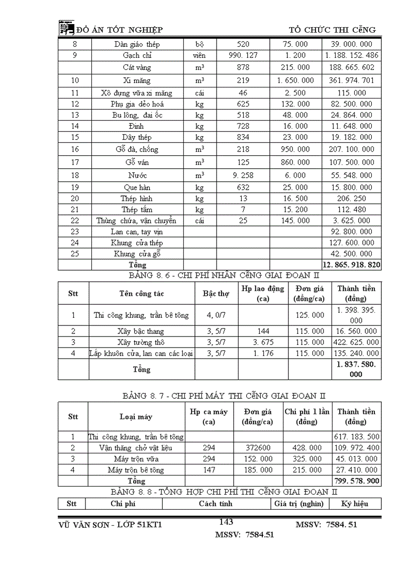 image for page Thiết kế tổ chức thi công nhà học chính A2 – hoc viện công nghệ bưu chính viễn thông - Phường Văn Mỗ - Quận Hà Đông - Hà Nội