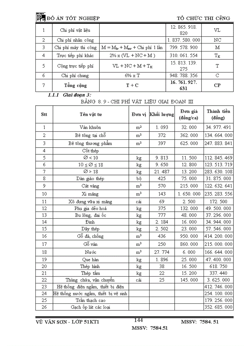 image for page Thiết kế tổ chức thi công nhà học chính A2 – hoc viện công nghệ bưu chính viễn thông - Phường Văn Mỗ - Quận Hà Đông - Hà Nội